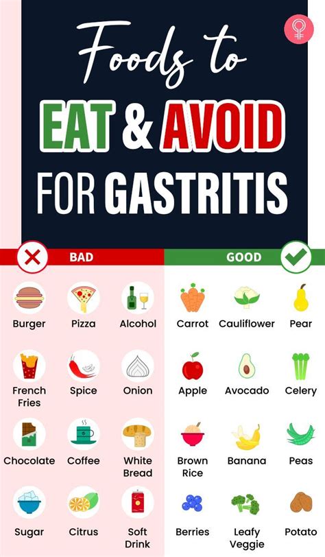 Gastritis diet menu plan foods to eat and avoid – Artofit