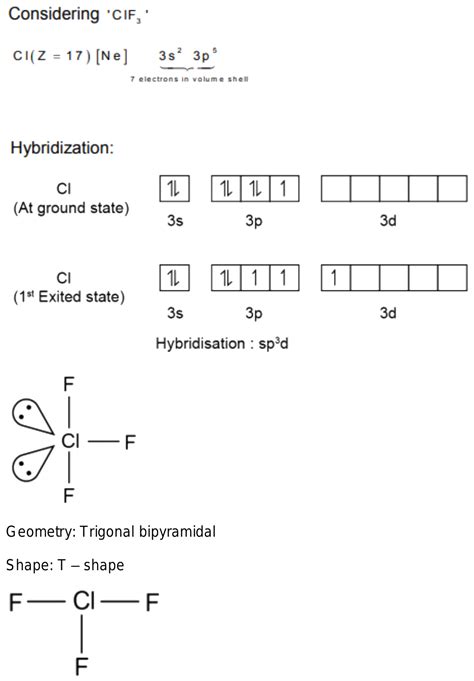 Clf3 Hybridization