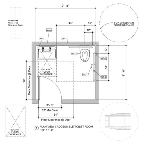 Bathroom Dimensions: Useful Bathroom & WC Dimensions