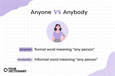 Anyone vs. Anybody: Main Differences You Need Know | YourDictionary