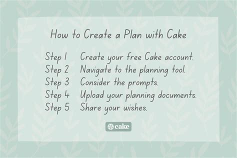 end of life planning checklist canada - Jacqualine Sager