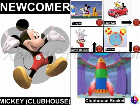 Mickey (Clubhouse) Smash Bros Moveset by RamosArtStation on DeviantArt