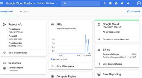 The Google Cloud Console | Google Cloud Platform for Developers