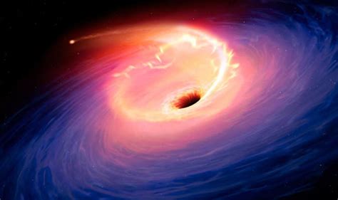 Black hole discovery: Scientists find 300 galaxies feeding stellar behemoths | Science | News ...