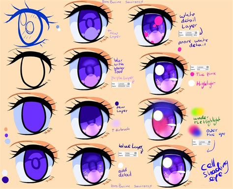 Step By Step - Manga Eye Cell shading TUT by Saviroosje.deviantart.com ...