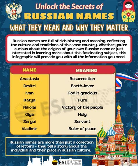 Discover the Fascinating World of Russian Names: Learn the Meaning and Origins! - ESLBUZZ