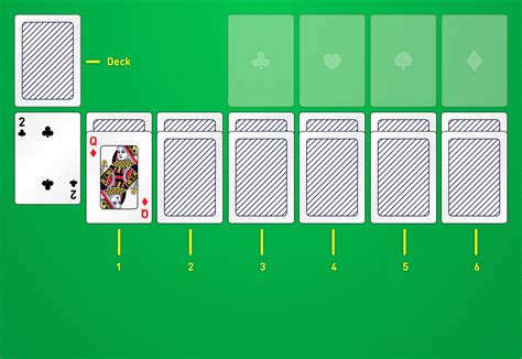 How to Play Solitaire: Rules & Set-Up [11 Illustrated Steps + Video]