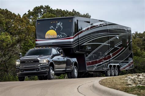 2019 Ram 2500 Pricing, Features, Ratings and Reviews | Edmunds