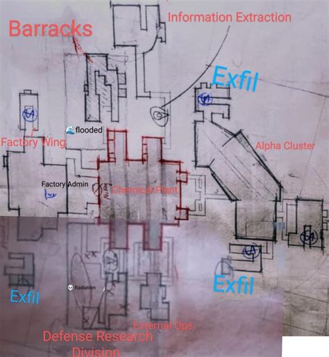 Complete map of Koschei complex : r/DMZ