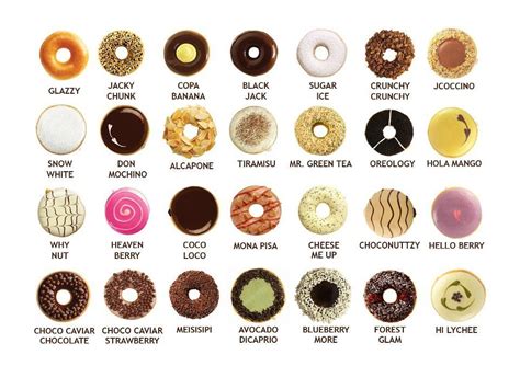 It's Almost National Donut Day! | Donut pictures, Donut flavors, Donuts