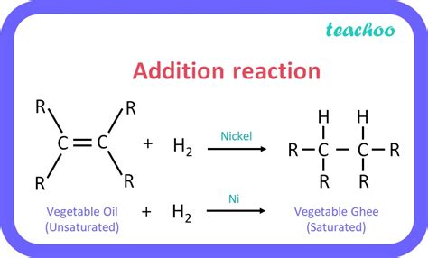 Hydrogenated Oil Structure