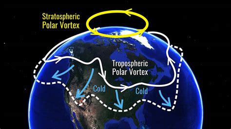 Polar Vortex Nasa World Maps