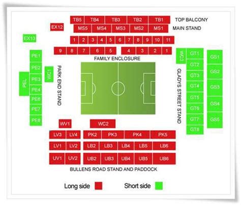 Everton Vs Chelsea FC Tickets | Seatsbay.com