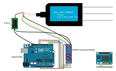 In-Depth: Interfacing Soil NPK Sensor With Arduino, 45% OFF