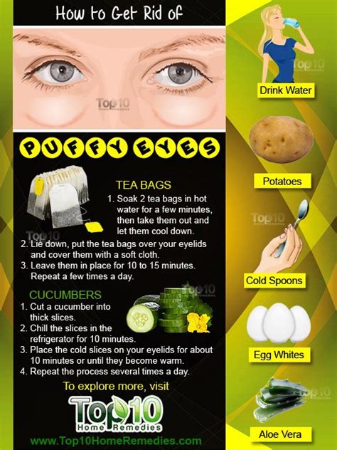 How to Get Rid of Puffy Eyes | Top 10 Home Remedies