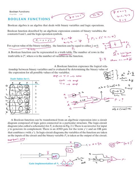 Boolean Functions | PDF