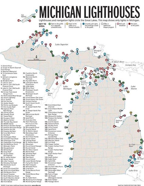 Michigan Lighthouses | Michigan road trip, Map of michigan, Michigan travel