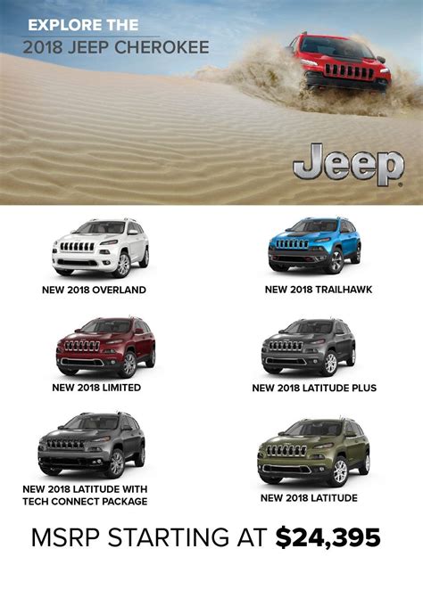 New 2018 Jeep Cherokee