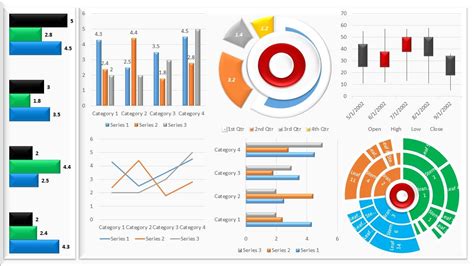 These Excel Visualization Examples Popular Now - Ultimate Android Apps Collection