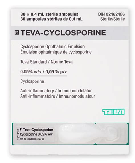 Generic Cyclosporine Drops for Chronic Dry Eye Disease Approved - Healthy Living Links