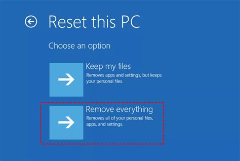 2 Methods to Wipe Hard Drive without Deleting Windows 10/8/7