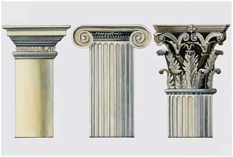 Column Types | Doric, Corinthian, Ionic, Tuscan, Composite Columns