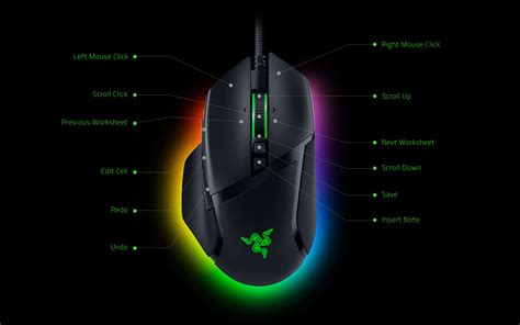 Ergonomic RGB Gaming Mouse - Razer Basilisk V3 35K | Razer Middle East and North Africa