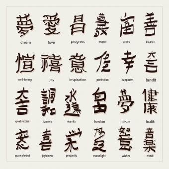 Chinese Symbols For Names And Meanings