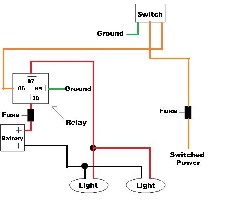 Headlight Wiring Diagram With Relay