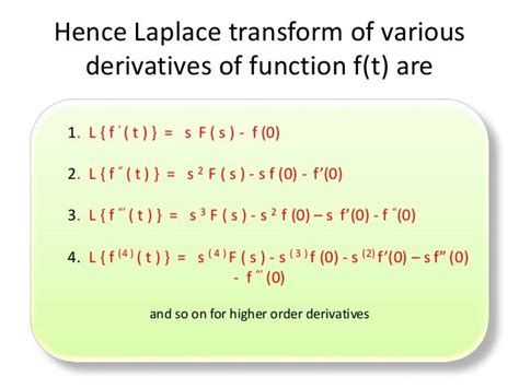 Laplace Transform Of Derivative