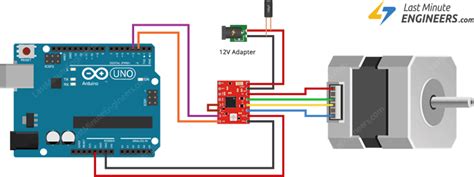 Speed Controller Nema 17 Wiring Diagram Controlling Nema 17