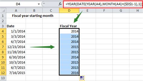 Excel Fiscal Year Calendar Template For Your Needs