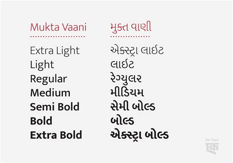 Mukta Vaani, Open Source Gujarati Typeface/font :: Behance