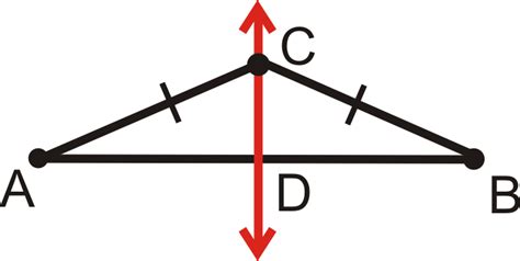 Perpendicular Bisectors ( Read ) | Geometry | CK-12 Foundation