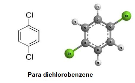 Para dichlorobenzene (C6H4Cl2) - Structure, Molecular Mass, Properties ...