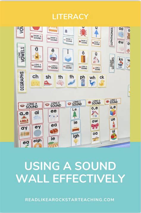 How To Set Up A Sound Wall In The Classroom - Teaching Expertise