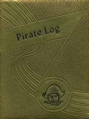 Butte County High School - Pirate Log Yearbook (Arco, ID), Covers 1 - 4