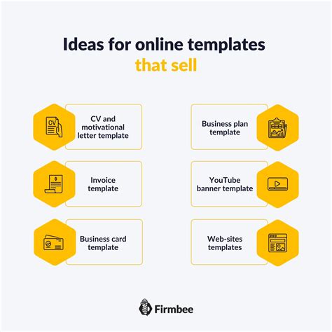 Online templates: 7 ideas for online templates that sell | Firmbee