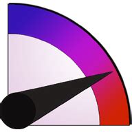 Political Scales: Ideology & Polarization - EU Political Barometer