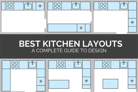 Design My Kitchen Floor Plan | Floor Roma