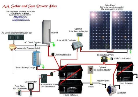 Solar Ups System Circuit Diagram