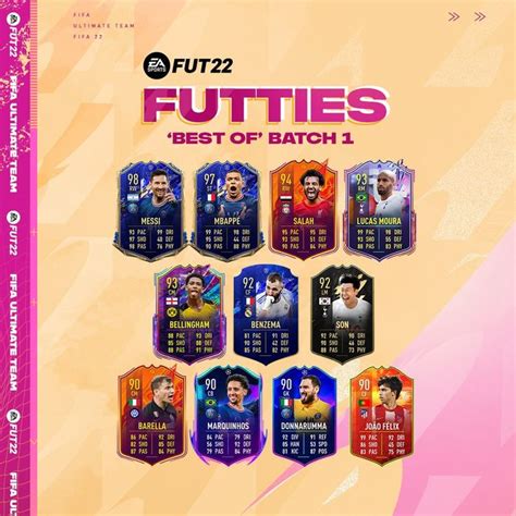 FIFA 22 Alassane Plea SBC: How to unlock the INSANE Premium FUTTIES card