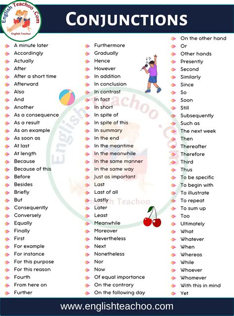 100 Common Conjunctions List in English - EnglishTeachoo