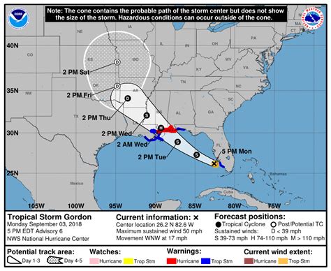 Tropical Storm Gordon Update: Hurricane Warnings Posted, Hurricane ...