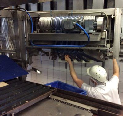 Bakery Equipment Maintenance – BEST INDUSTRIAL