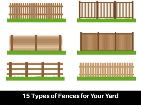 15 Types of Fences for Your Yard: Privacy, Safety, and Style - Home design