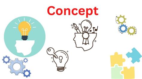 Concept - Definition, Types and Examples - Research Method