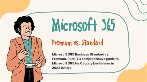 Microsoft 365 Business Standard Vs. Premium | Pure IT