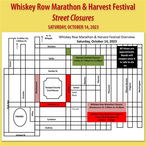 Whiskey Row Marathon map | Prescott eNews