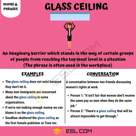 "Glass Ceiling" Meaning, Origin and Examples • 7ESL